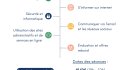 Ateliers Autonomie Numérique - PNG - 233.3 ko